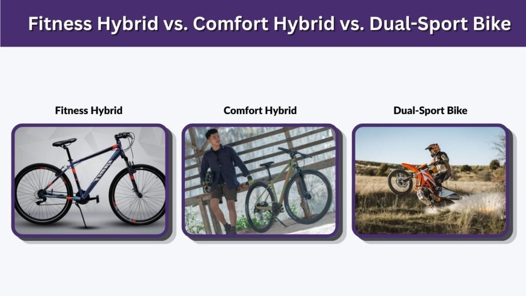 Fitness Hybrid vs. Comfort Hybrid vs. Dual-Sport Bike