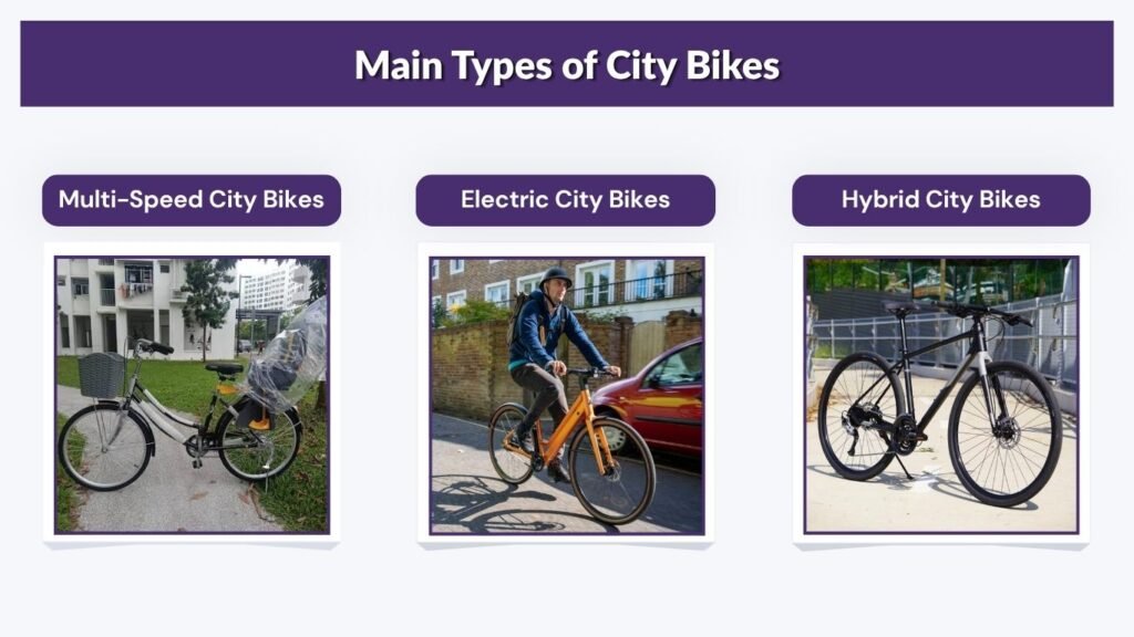 Main Types of City Bikes