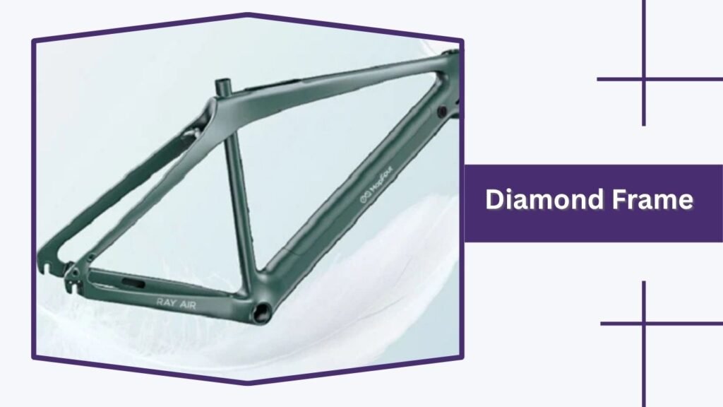 Diamond Frame