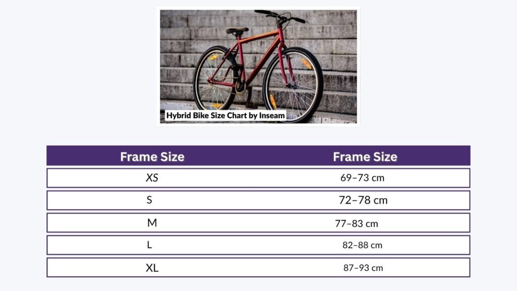 Hybrid Bike Size Chart by Inseam