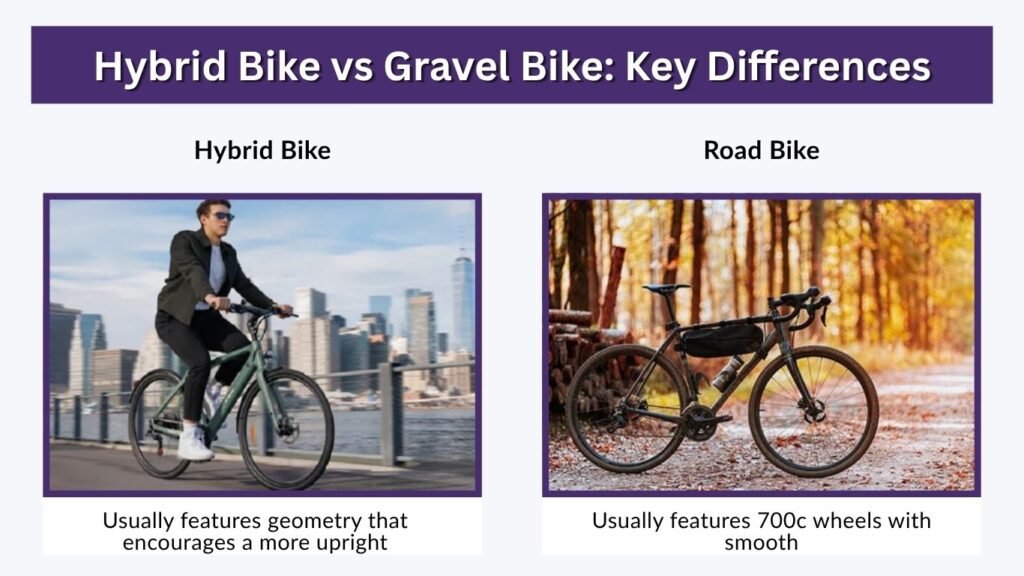 Hybrid Bike vs Gravel Bike: Key Differences