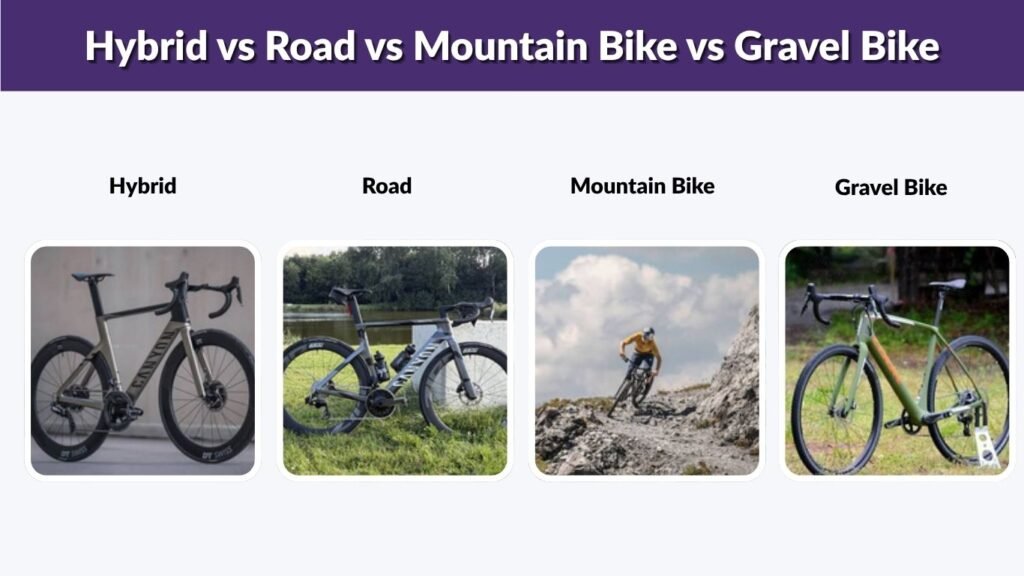 Hybrid vs Road vs Mountain Bike vs Gravel Bike