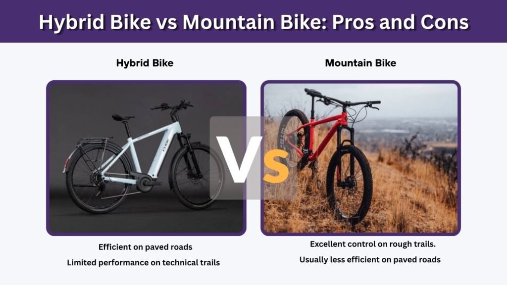 Hybrid Bike vs Mountain Bike: Pros and Cons